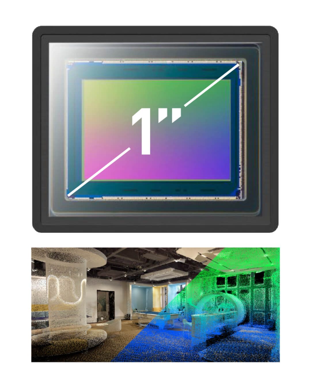 Dual Sensors